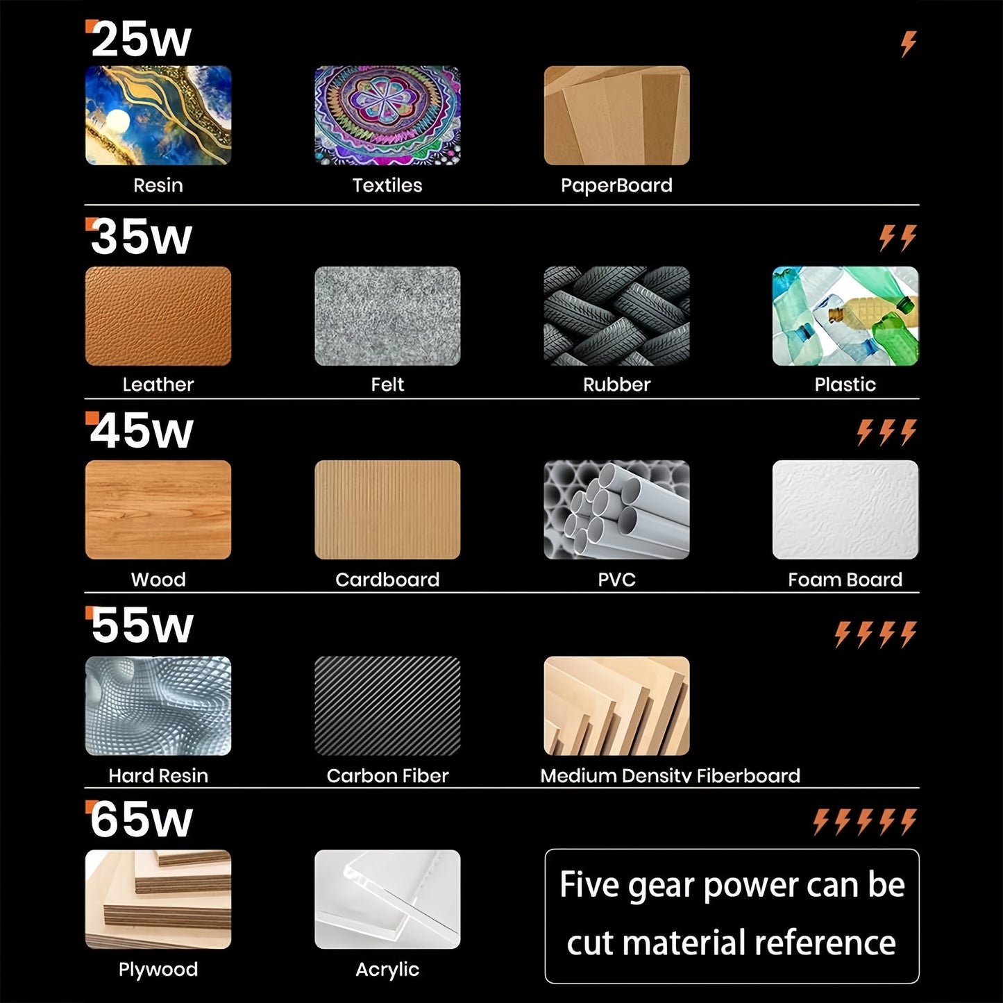 CK01 65W Pro Ultrasonic Cutter - The Ultimate Tool for Professional Makers