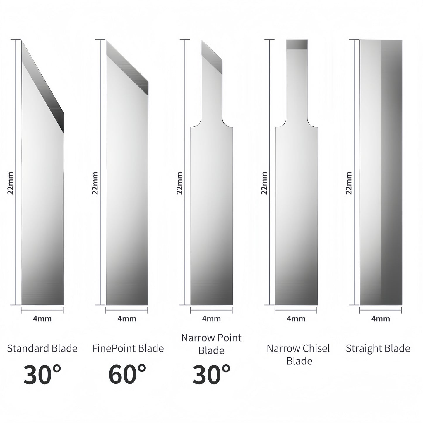 10pcs Multi-type Blade Set for C1