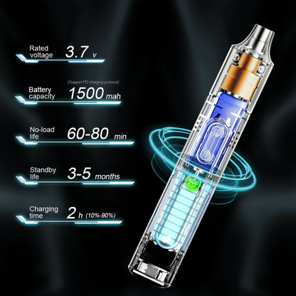 Hanboost® 35 In 1 Precision Electric Screwdriver Set for PC, Phone, Camera, Laptop, Watch, and Drone Repairs