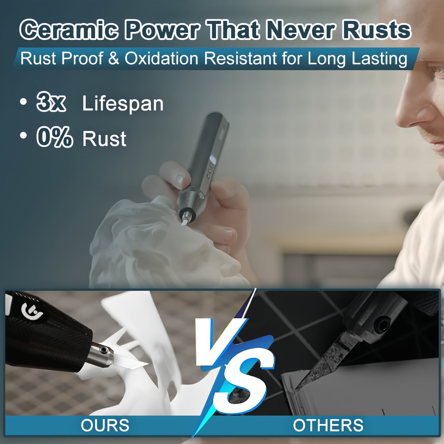 24pcs Set Ceramic Blade for C1