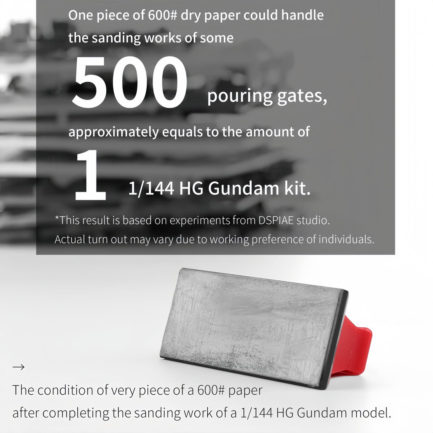 MakerJoy Adhesive Sand Paper Set with Sanding Blocks