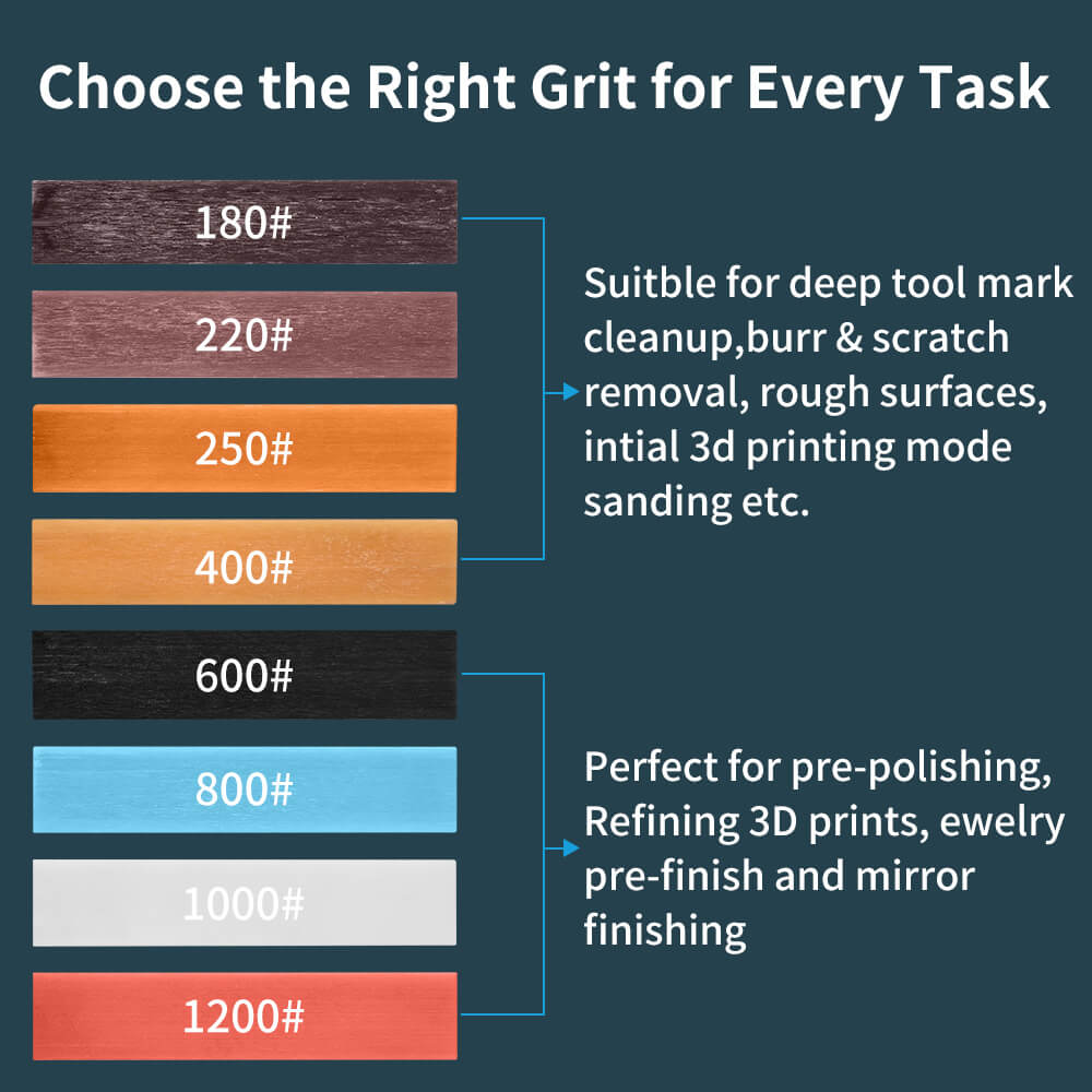 5pcs Ceramic Fiber Oil Stone Whetstone Strips for C1